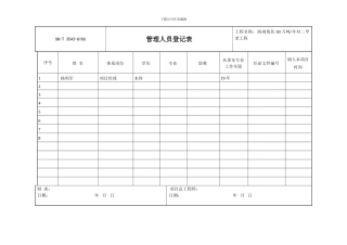3543-G106质量体系人员登记表