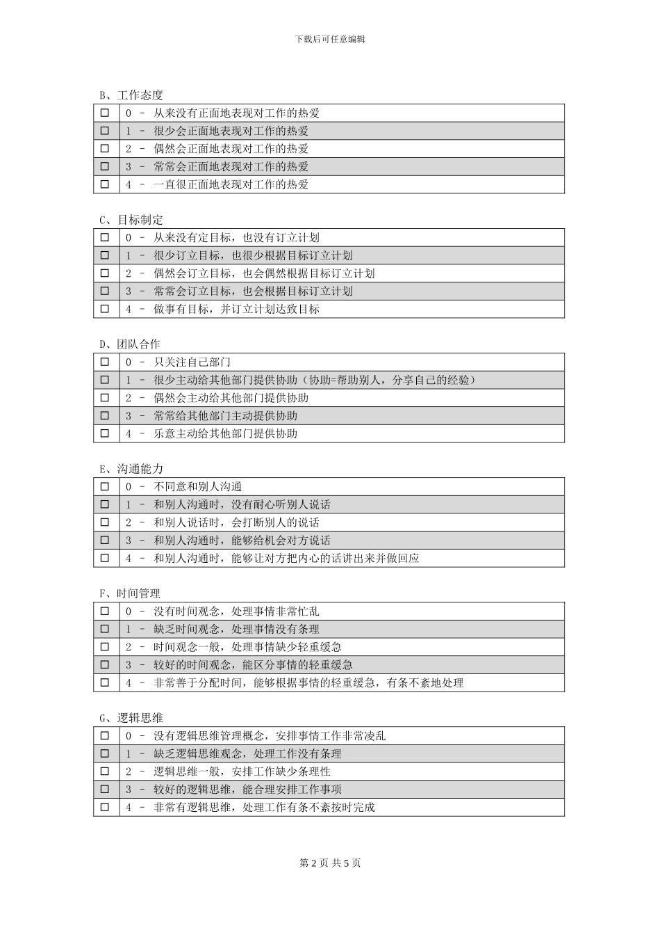360度绩效评估计划_第2页