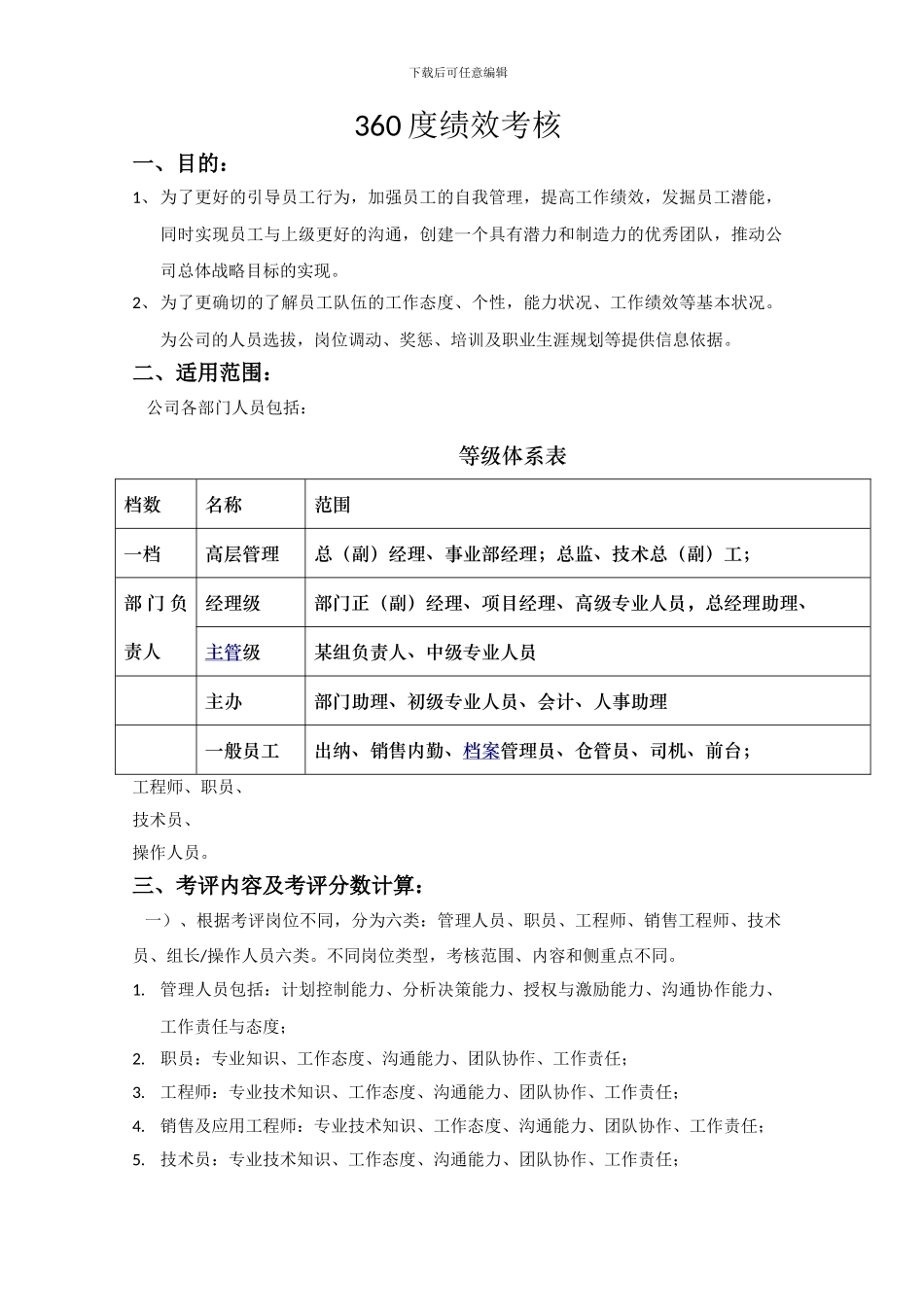 360度绩效考核方案_第1页