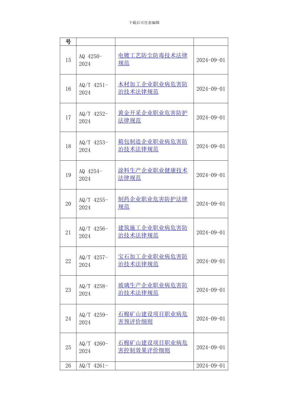 37项安全生产行业标准目录_第3页