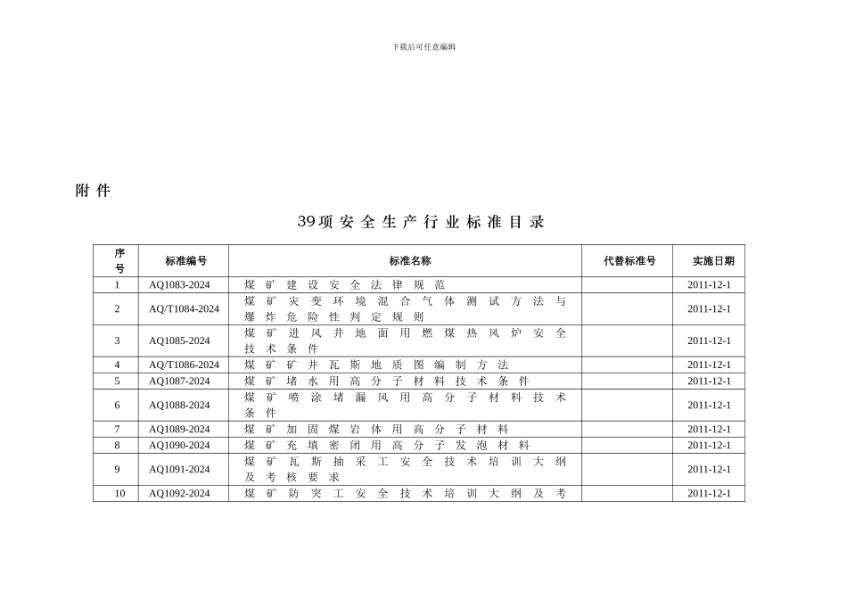 39项安全生产行业标准目录_第1页