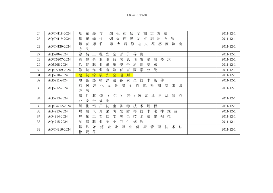 39项安全生产行业标准目录_第3页