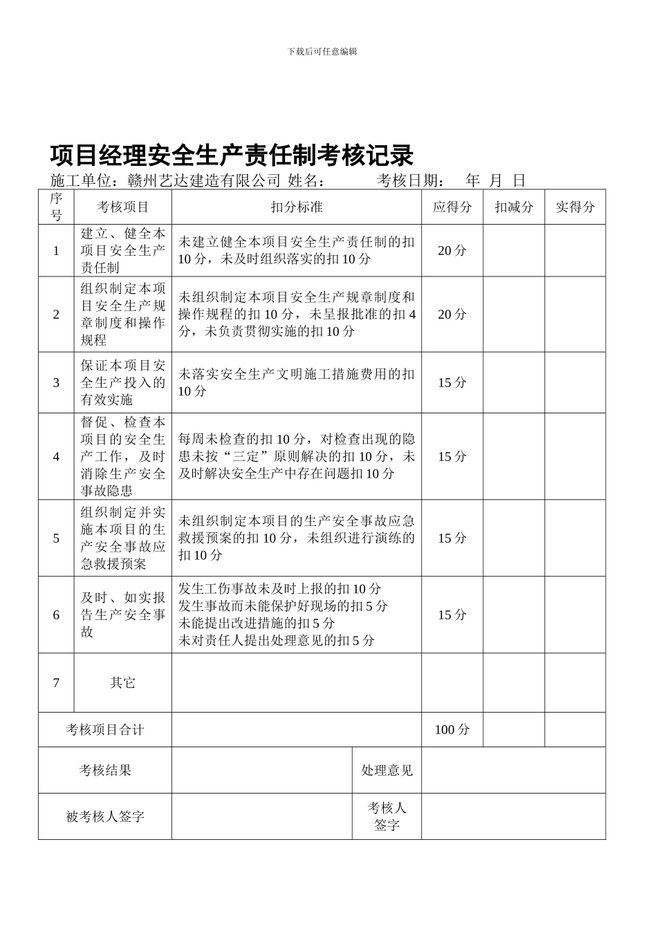 3安全生产责任制考核记录_第1页