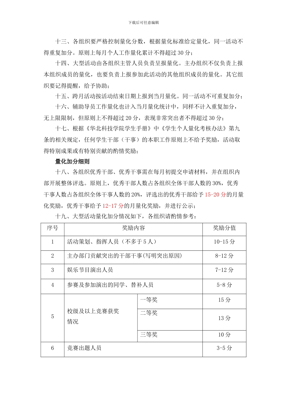 3工作量化奖励制度_第2页