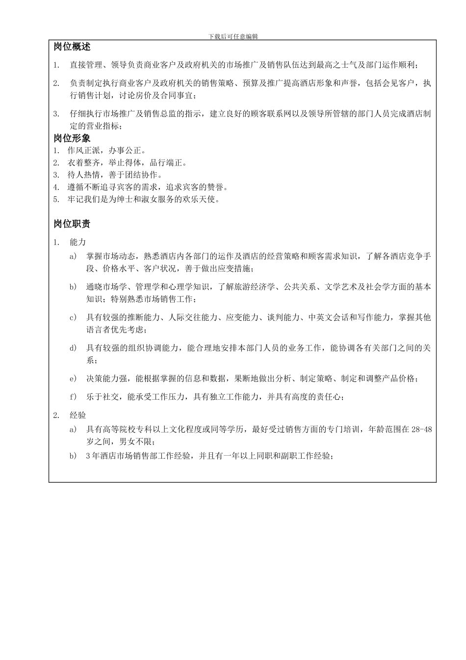 3营销部经理《岗位与职责》_第3页