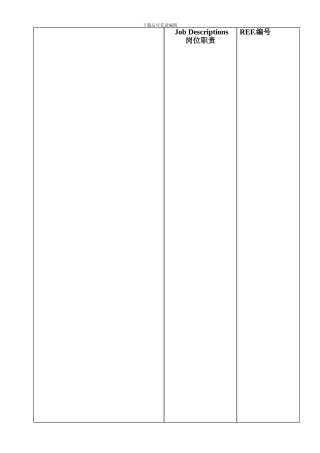 3营销部经理《岗位与职责》