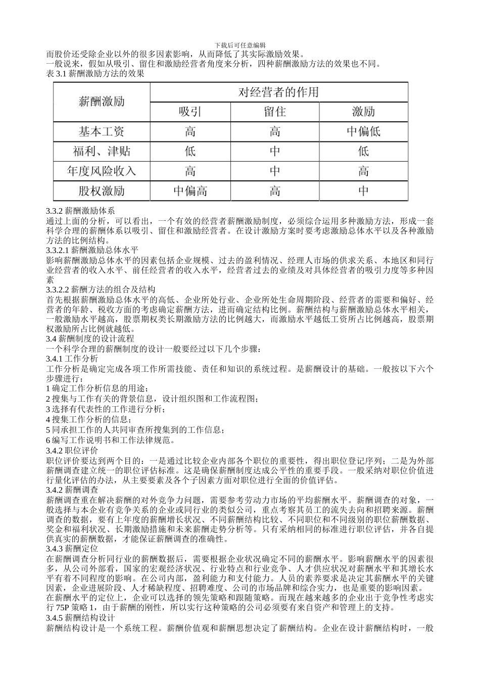 3薪酬激励制度设计理论_第3页