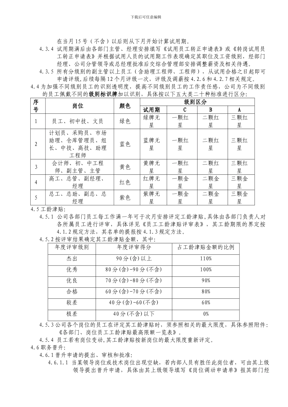 3转正、评级、晋升、调薪管理制度A-1_第2页