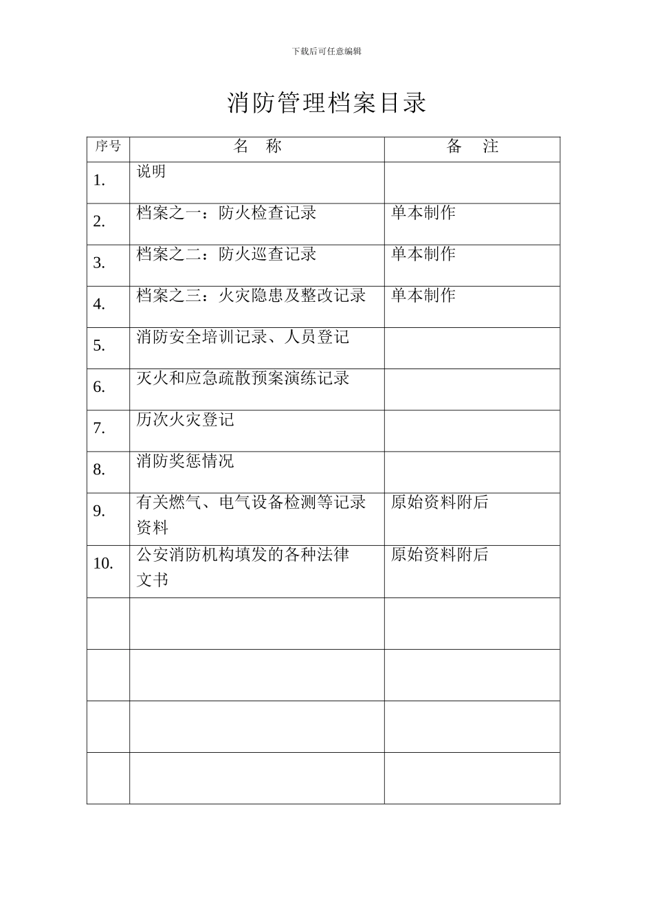 3酒店消防档案-_第3页