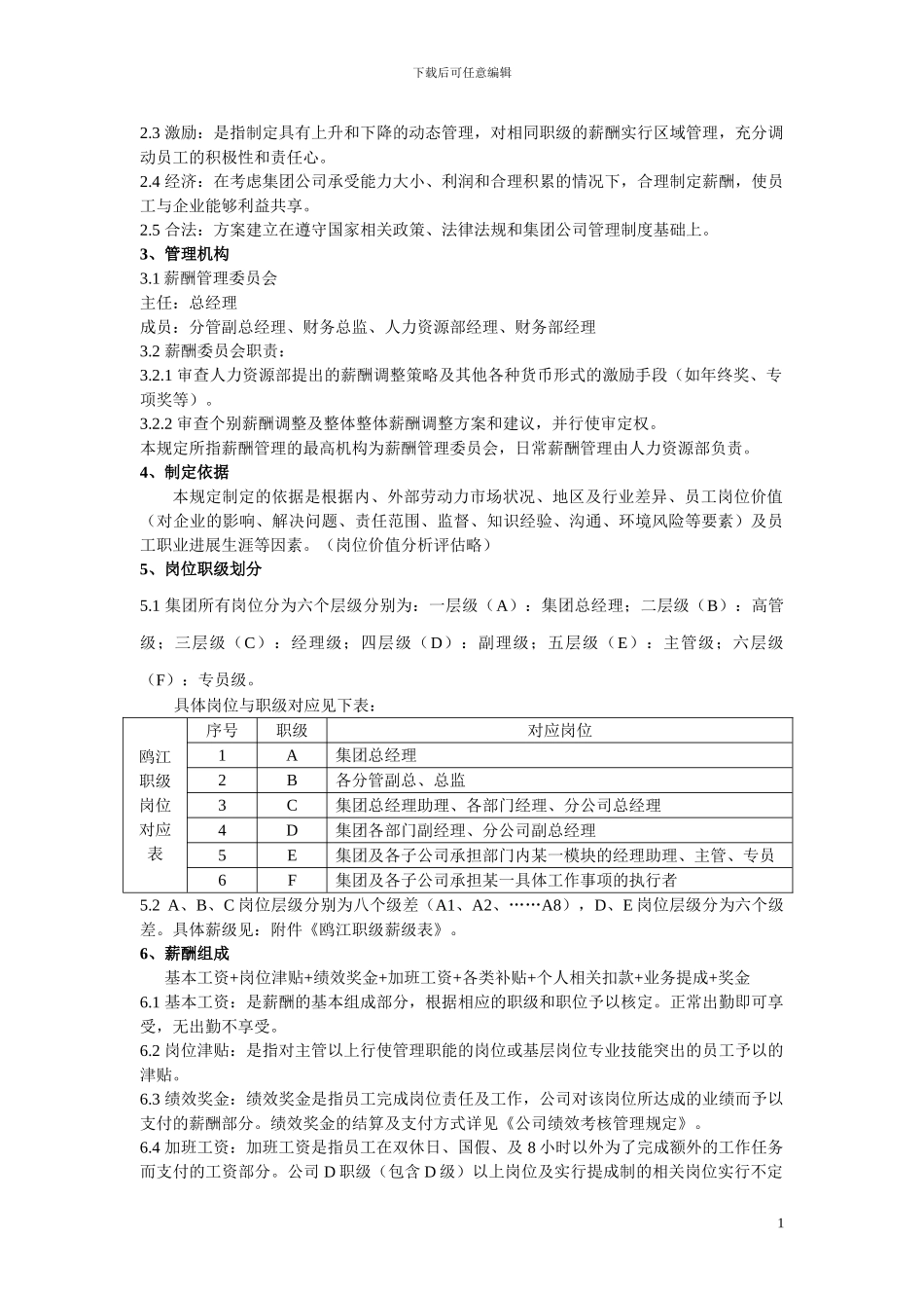 4-2企业工资薪酬管理制度2_第2页