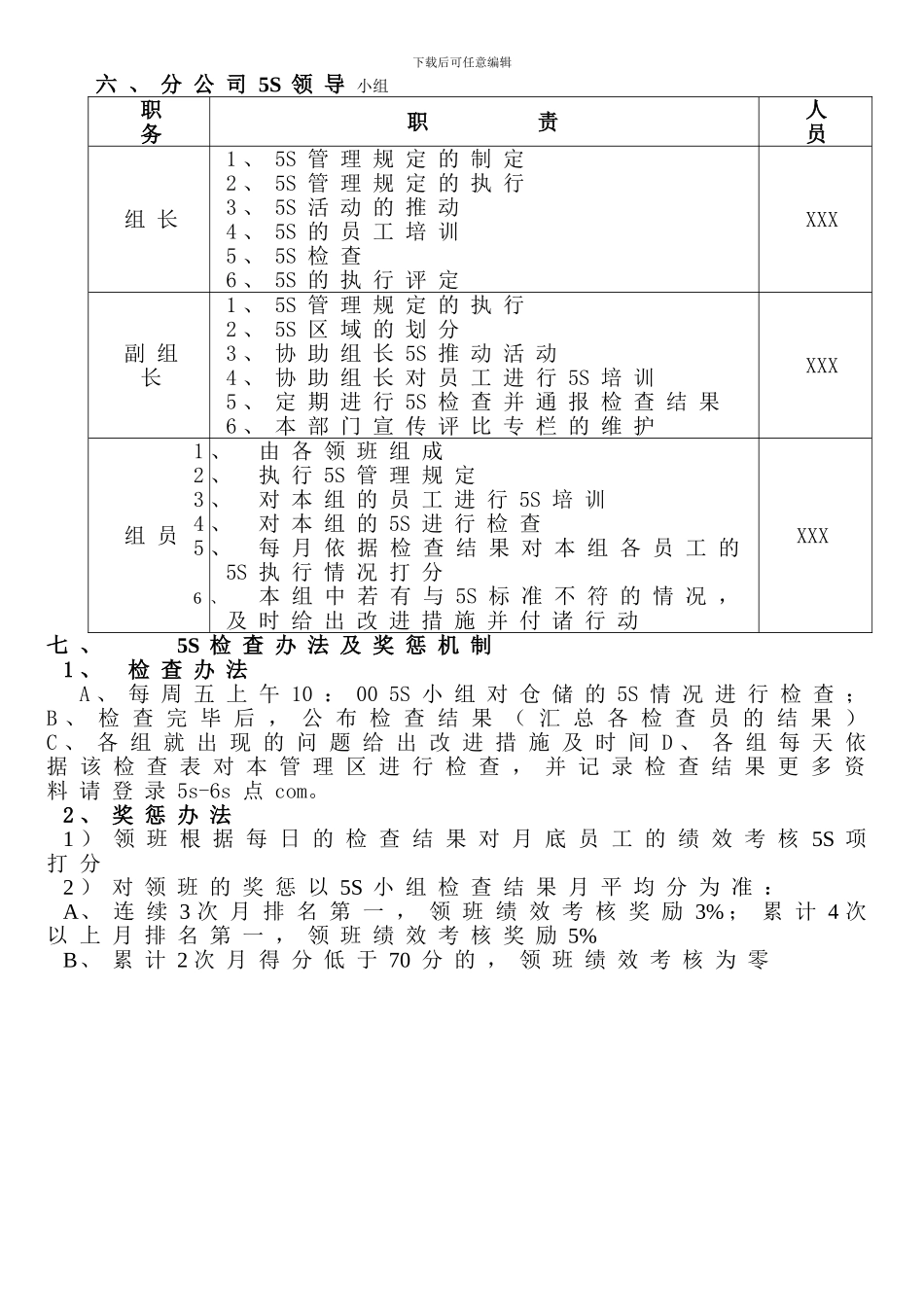 4-仓储5S-6S管理制度内容-发_第3页