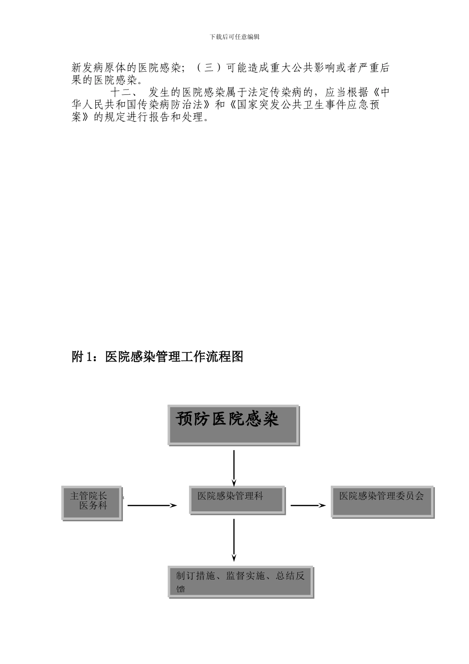 4-医院感染管理制度_第2页