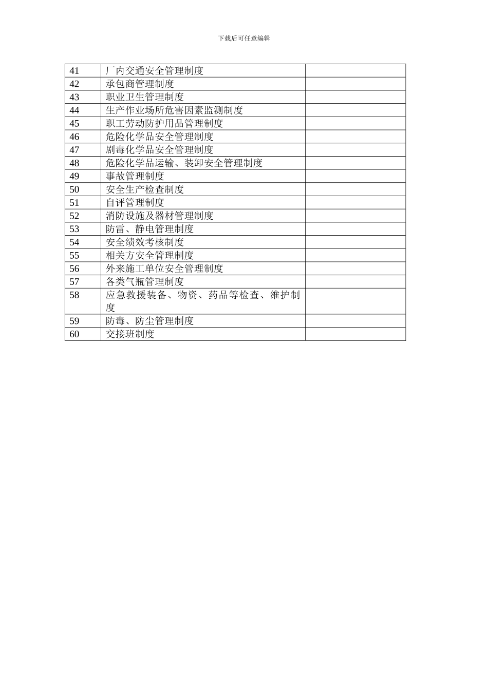 4.1.2规章制度清单_第2页