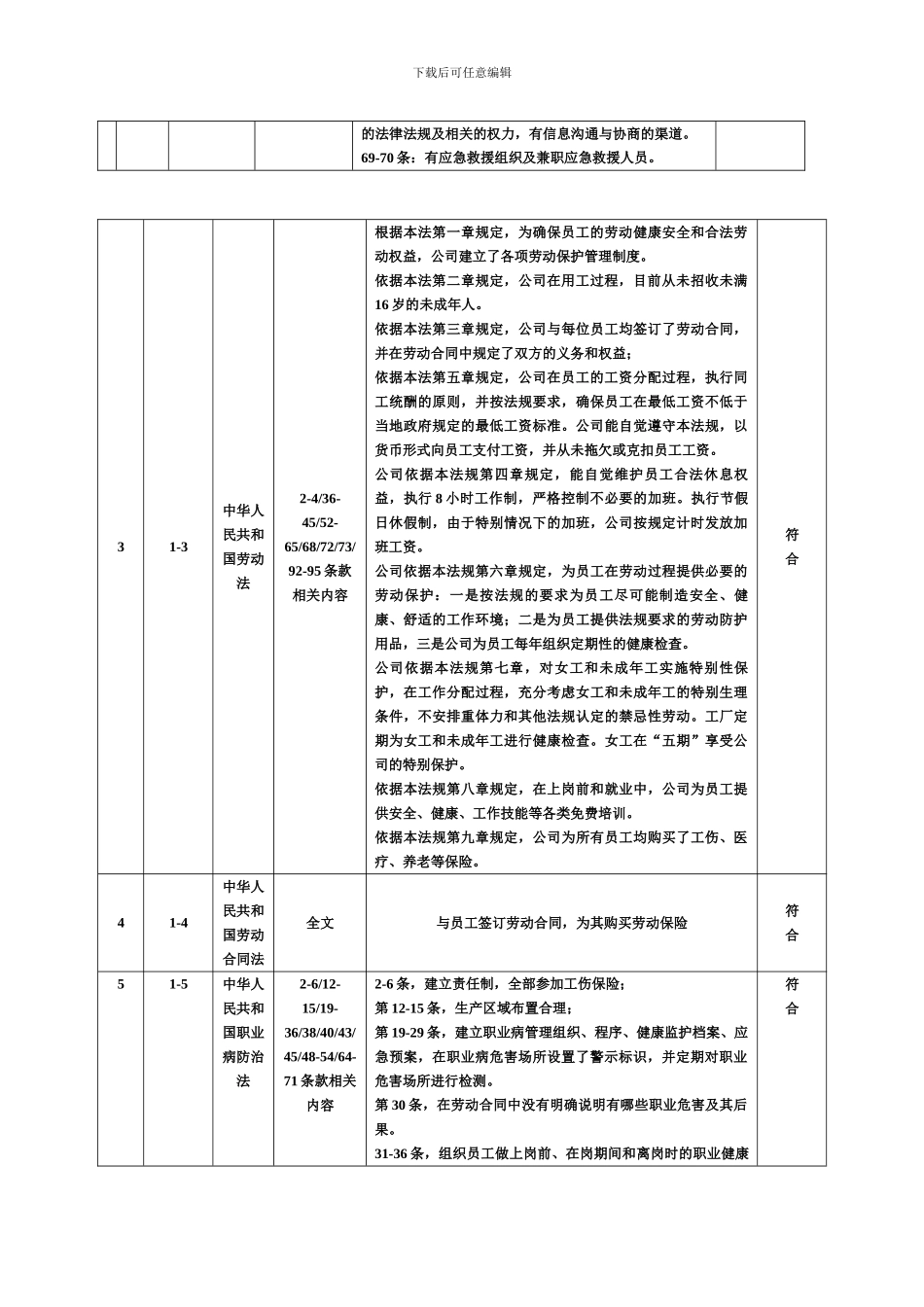 4.2安全生产法律法规4_第2页