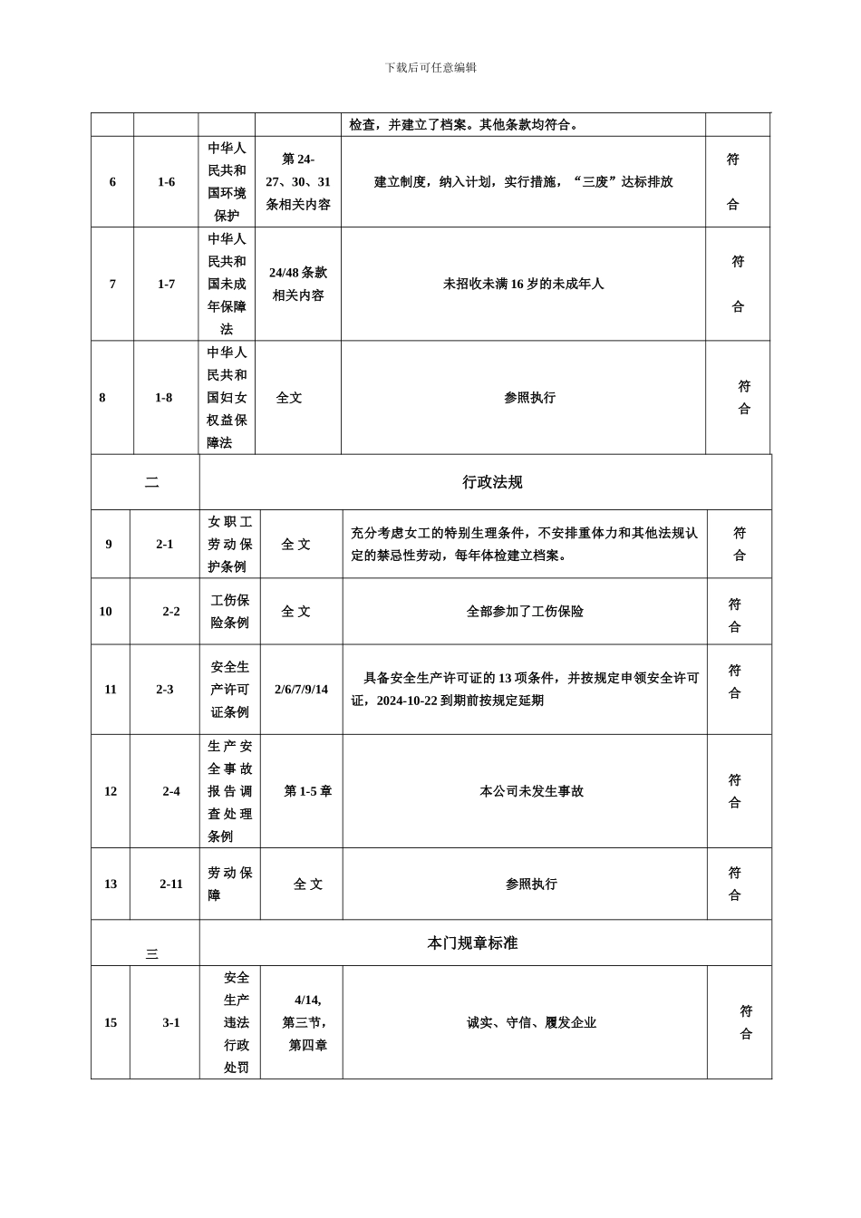 4.2安全生产法律法规4_第3页