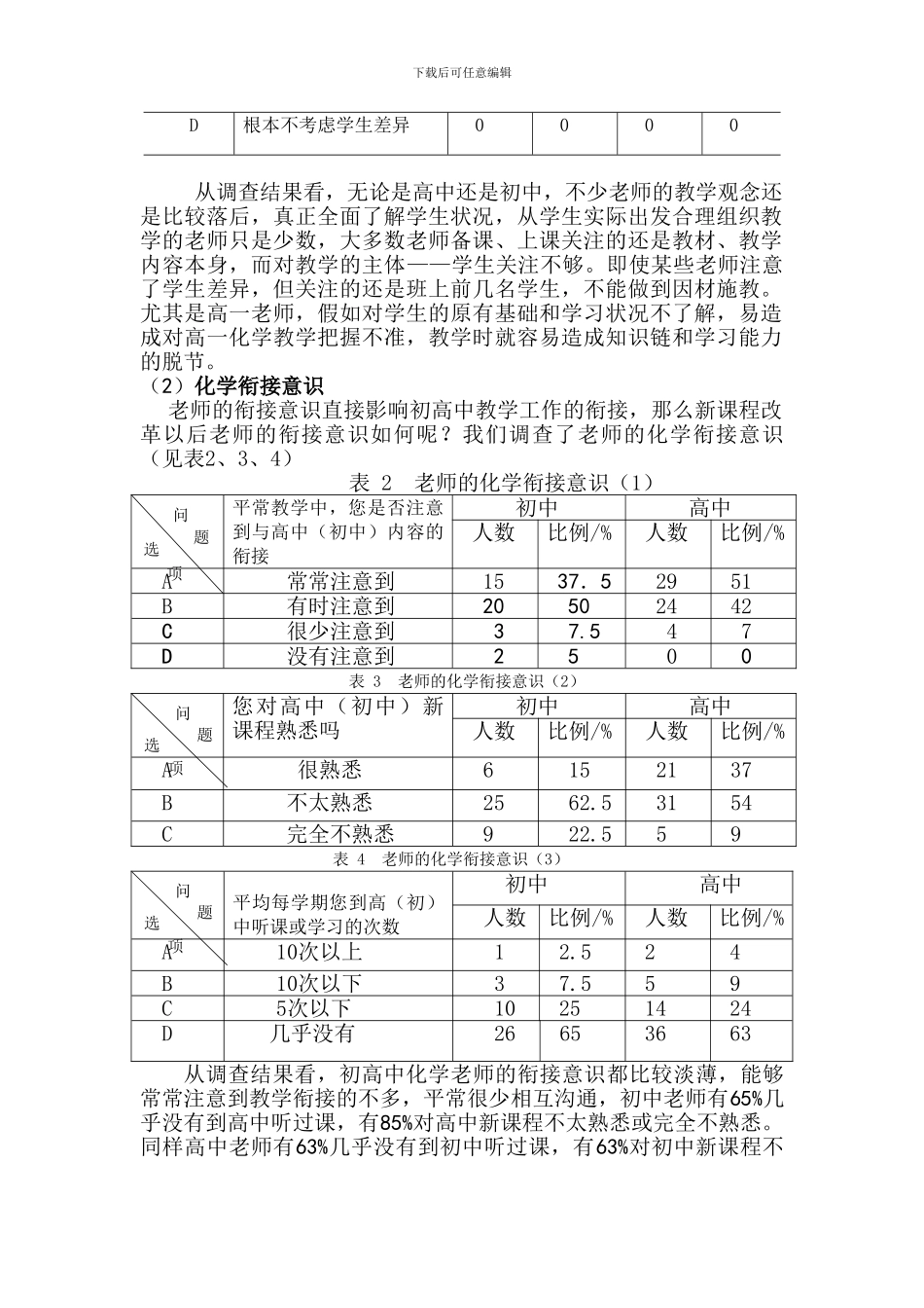 4.中期研究总结_第2页