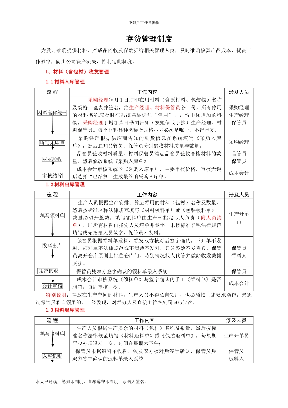 4.存货管理制度_第1页