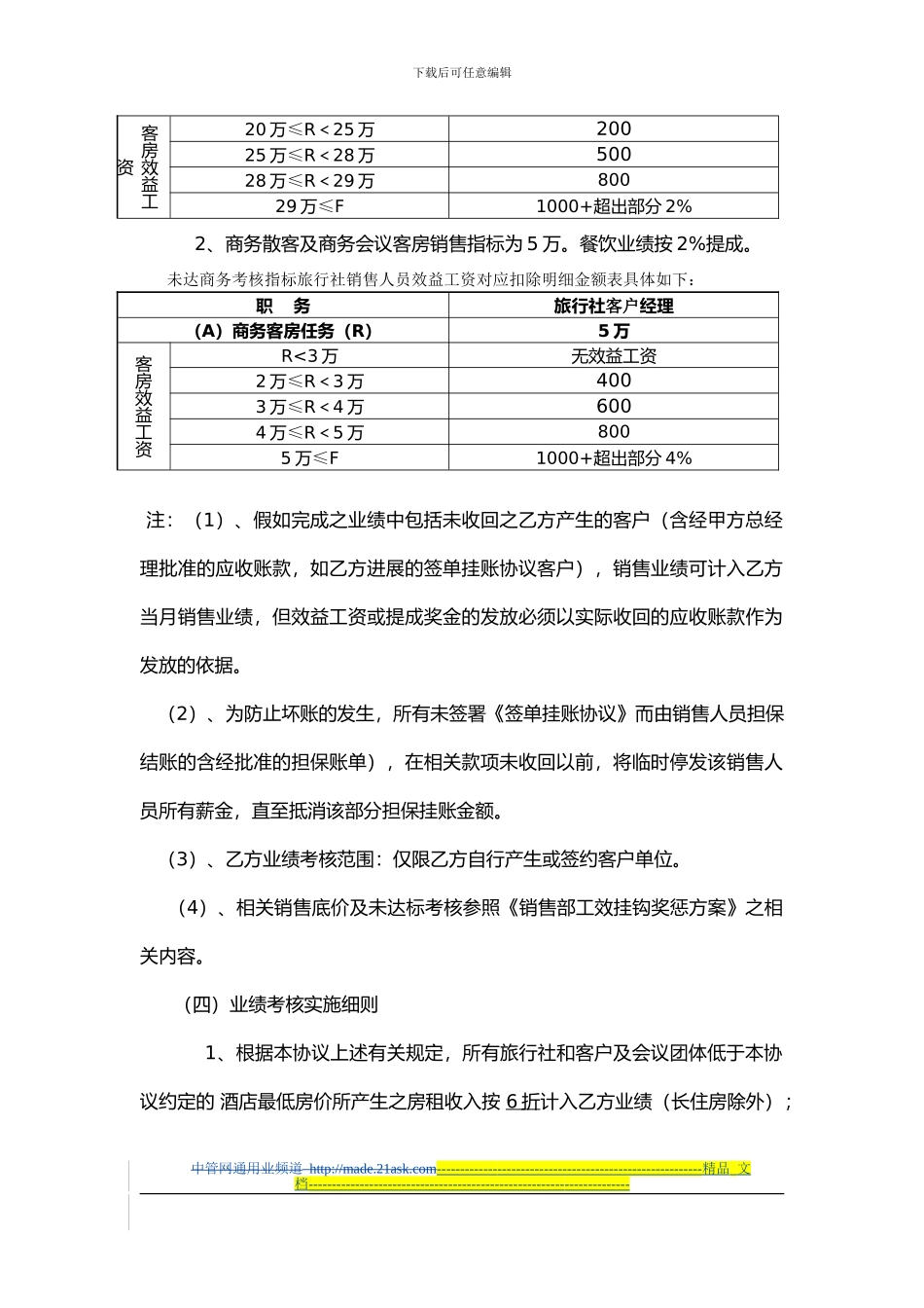 416459--酒店销售部销售人员激励措施协议书---ccdove_第2页