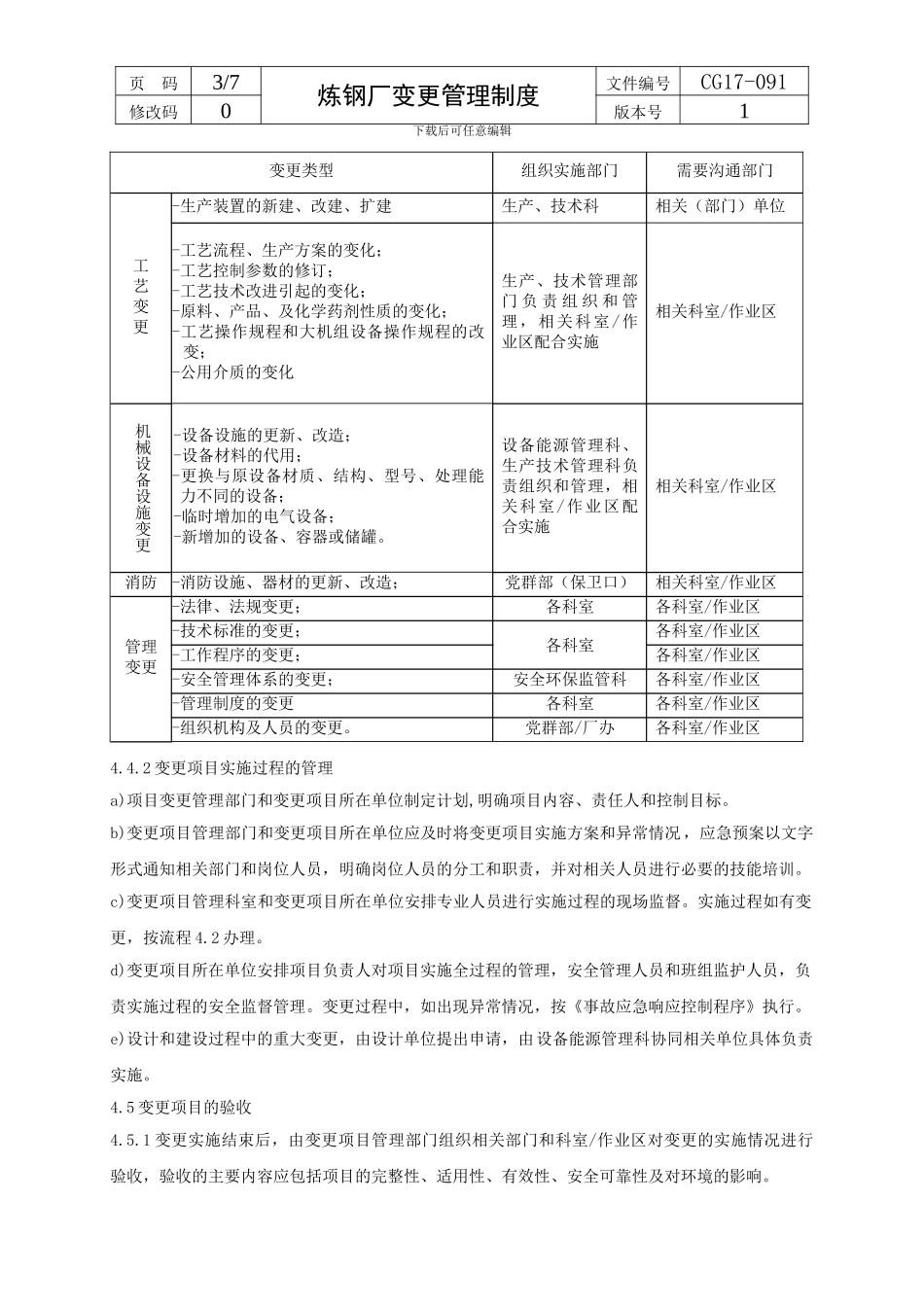 41《变更管理制度》CG17--091_第3页