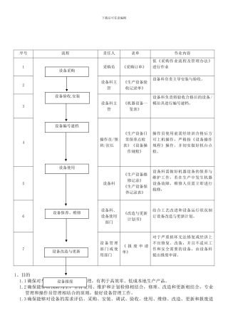 48-52设备管理制度