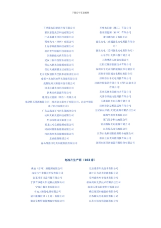 49家薄膜电池组件生产商名录