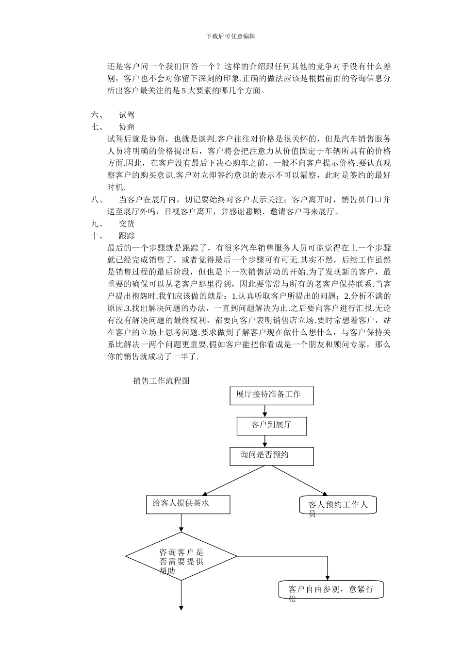 4S店售前与售后工作流程总结报告_第2页