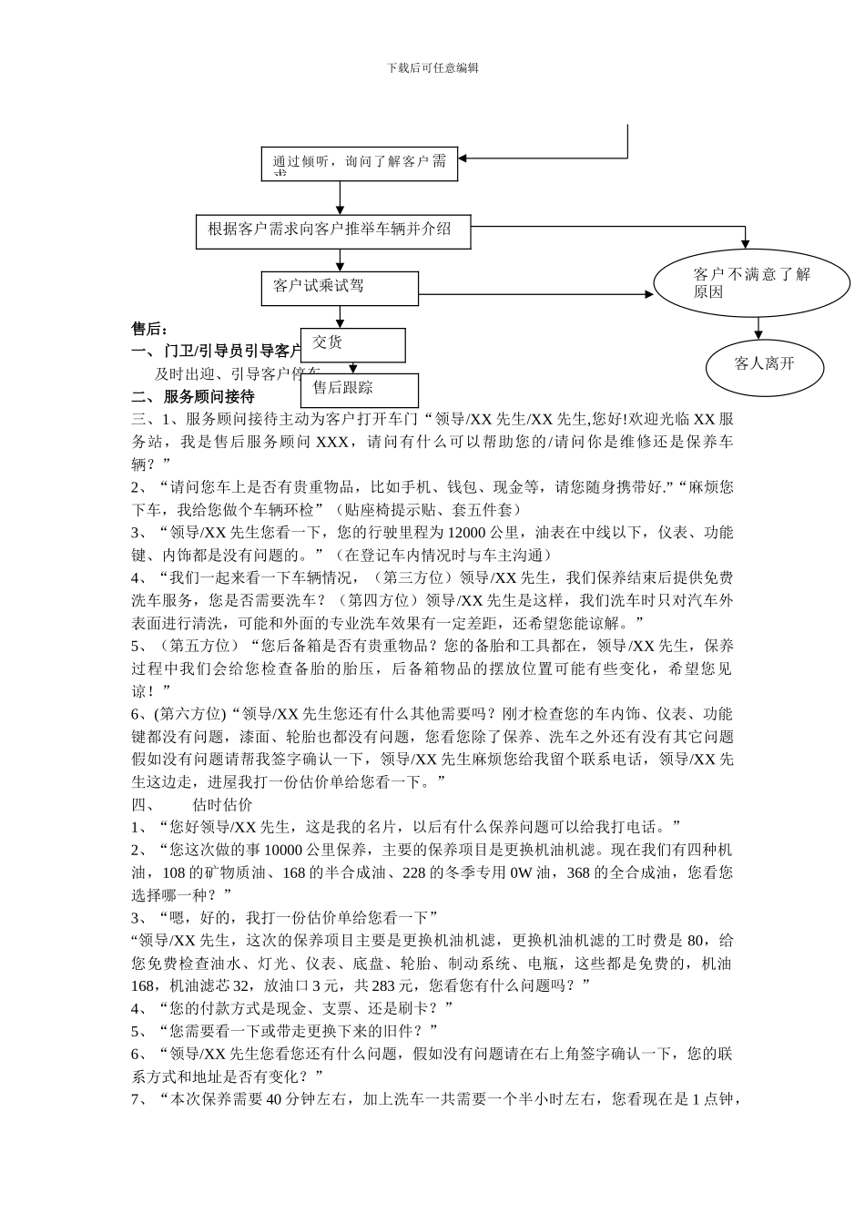 4S店售前与售后工作流程总结报告_第3页