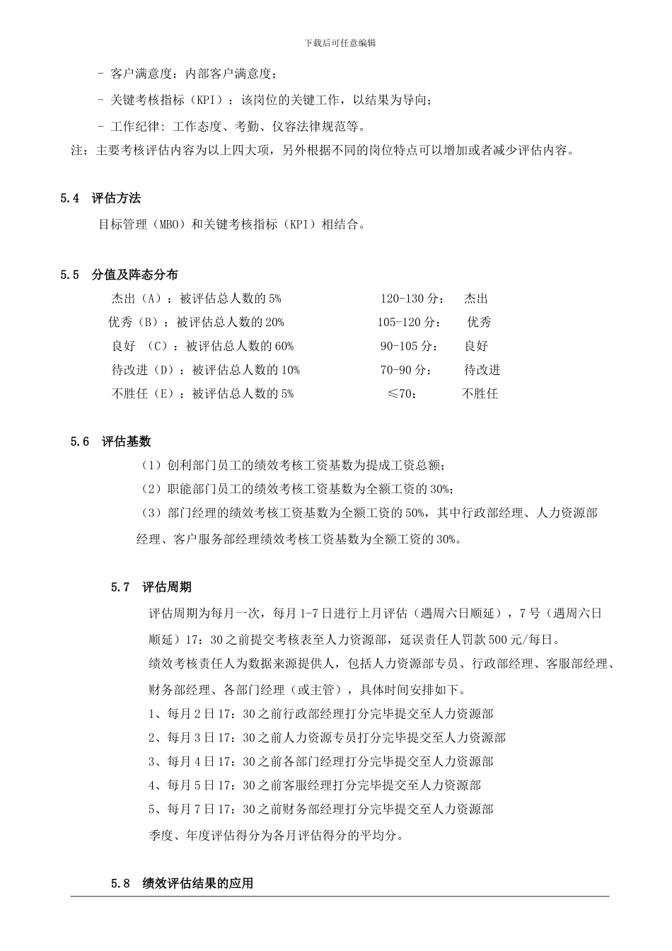 4S店员工绩效考核管理制度_第3页