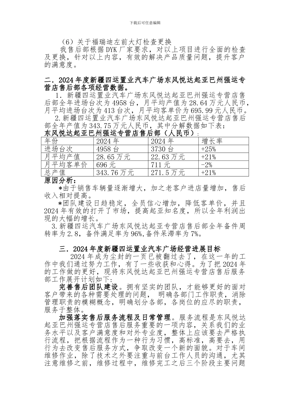 4S店售后部总结报告_第2页