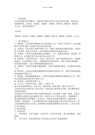 4S店工作职责文档