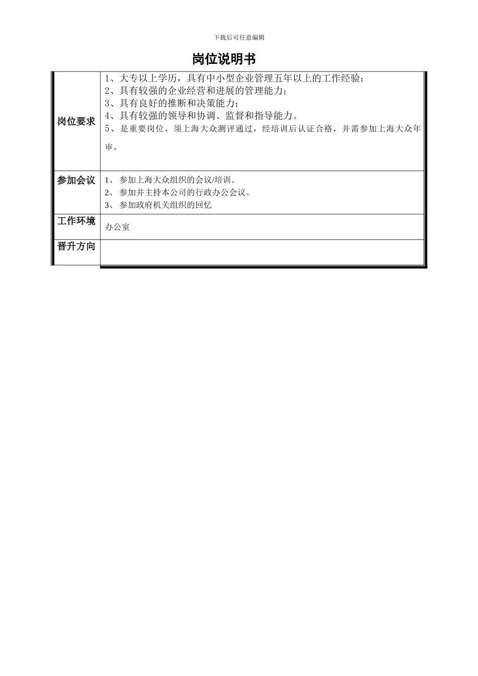 4S店总经理岗位职责_第2页