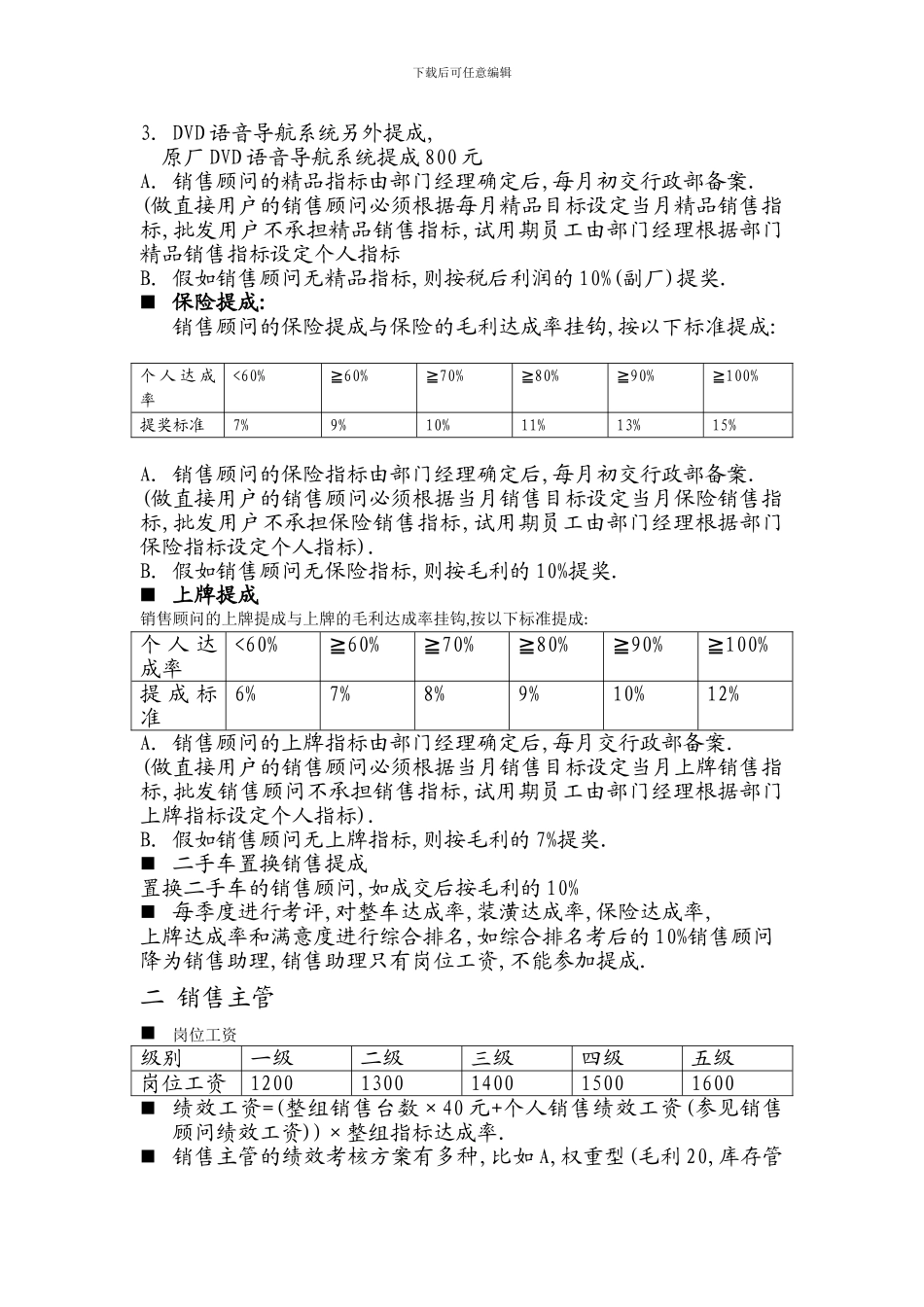 4s店绩效考核方案_第3页