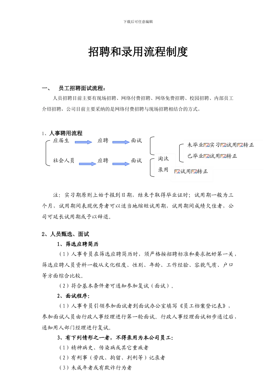 4S店招聘和录用流程制度_第1页
