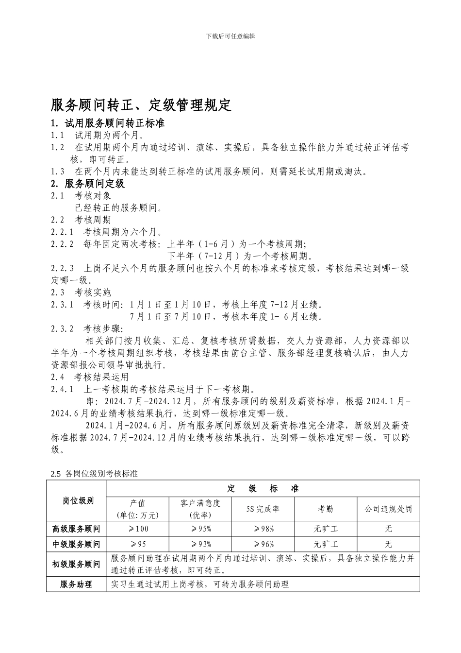 4S店服务顾问转正、定级制度_第1页