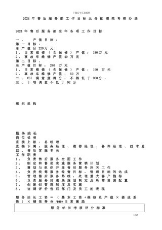 4s店绩效考核管理办法