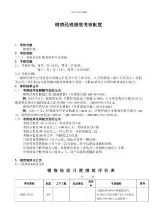4S店销售经理绩效考核5151