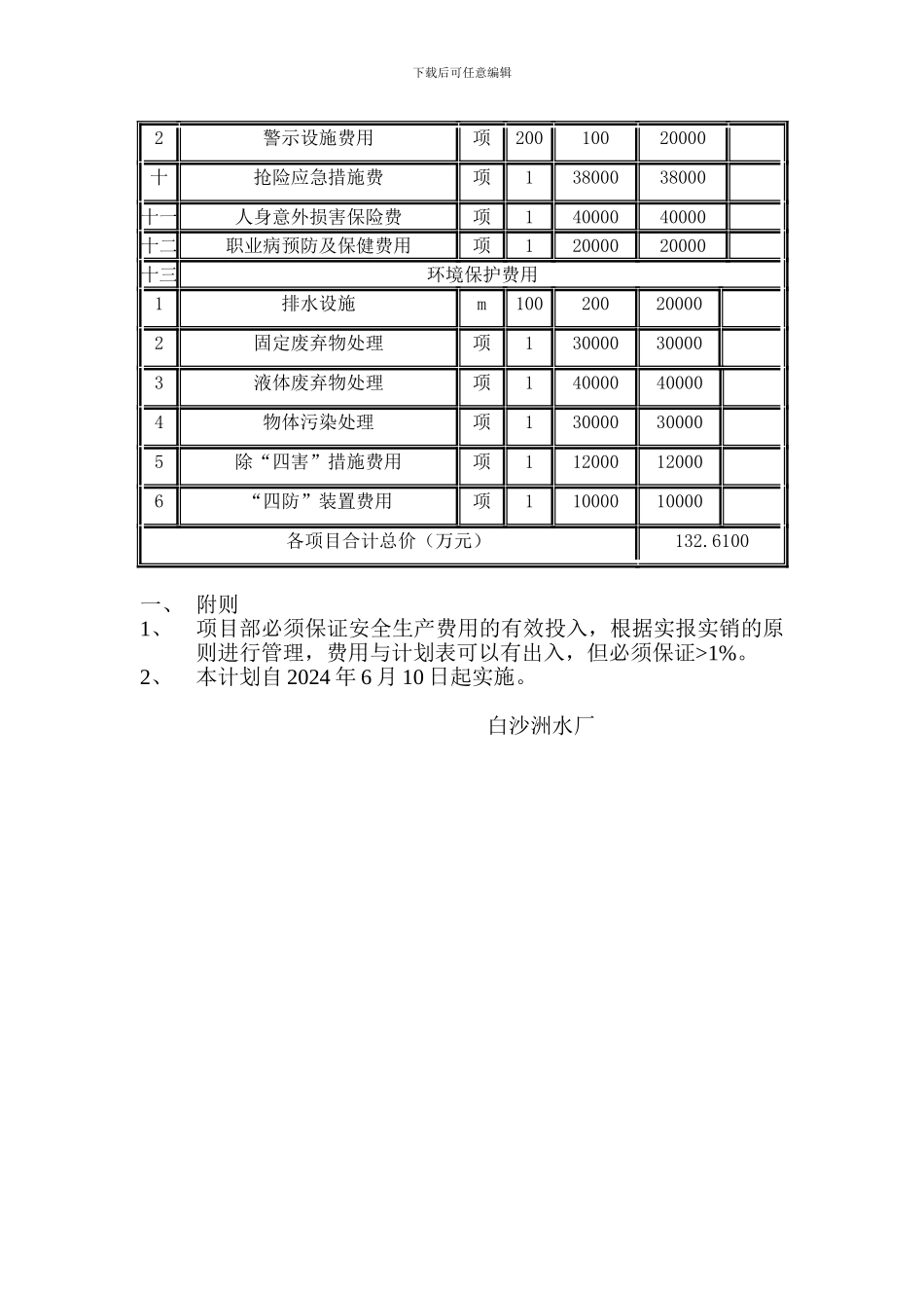 4、安全生产费用使用计划一览表_第3页