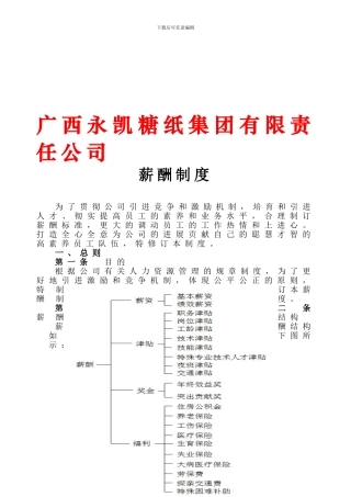 4、薪酬制度20240606定案