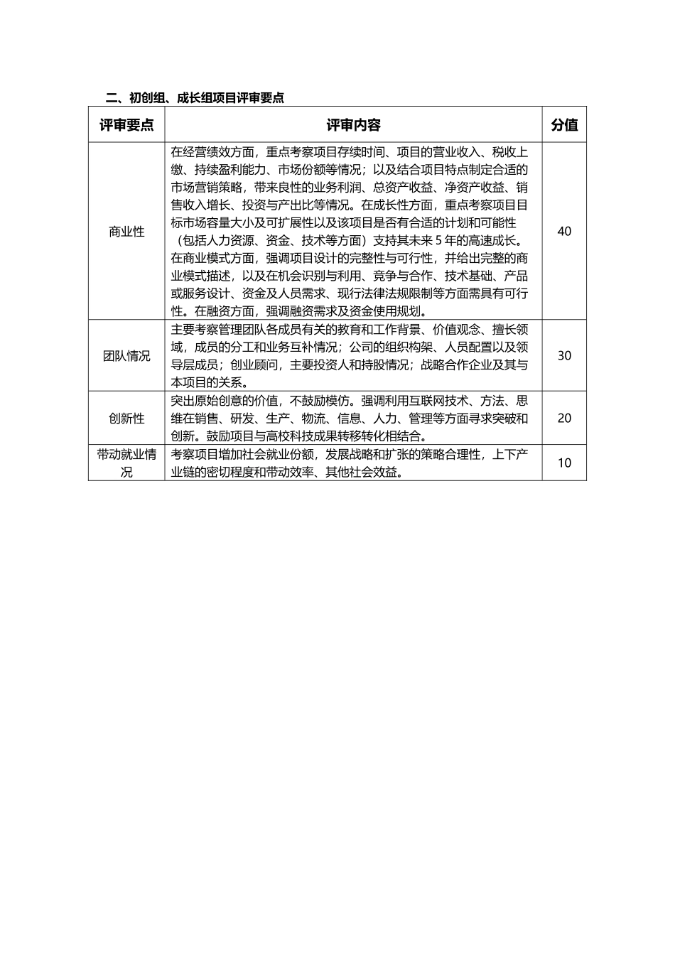 （评审规则）第三届中国“互联网+”大学生创新创业大赛全国总决赛评审规则_第2页