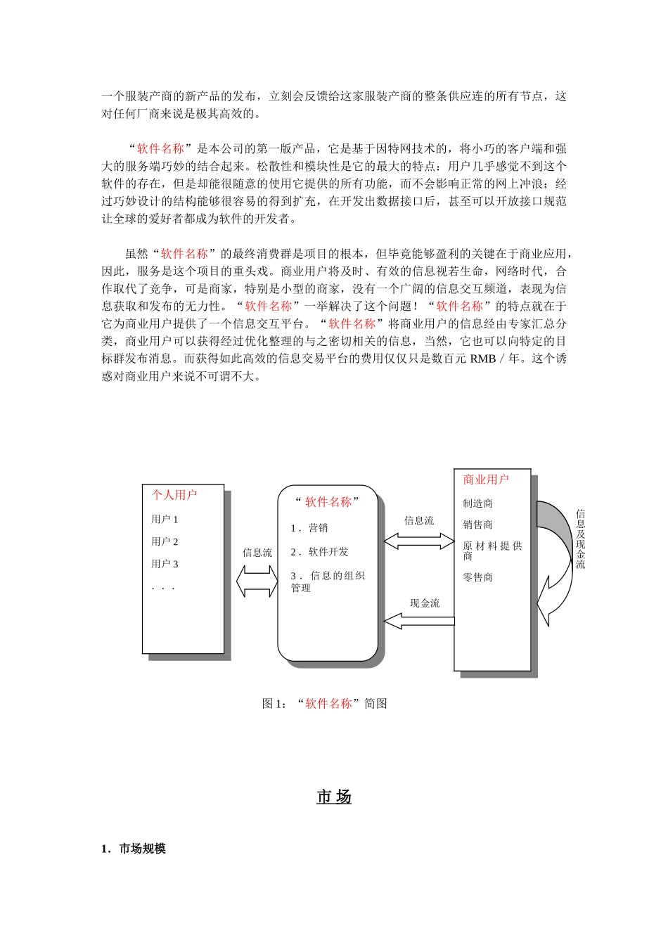 (软件名称)软件销售平台的商业计划书_第3页