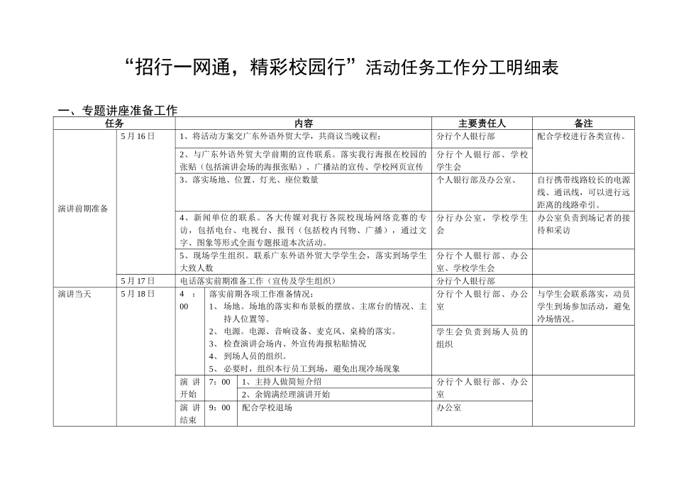 “招行一网通，精彩校园行”活动任务工作分工明细表_第1页