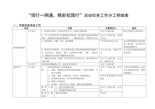 “招行一网通，精彩校园行”活动任务工作分工明细表