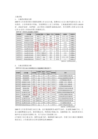 2月东莞房地产市场分析报告