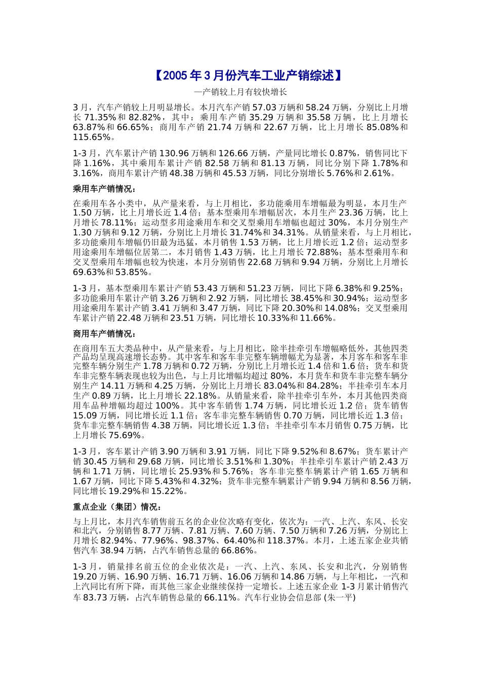 4月份汽车营销调查报告_第1页