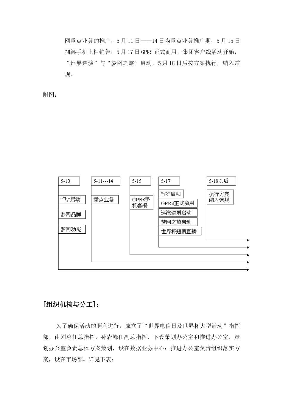 5.17“移动梦网带我飞”策划方案策划方案_第2页