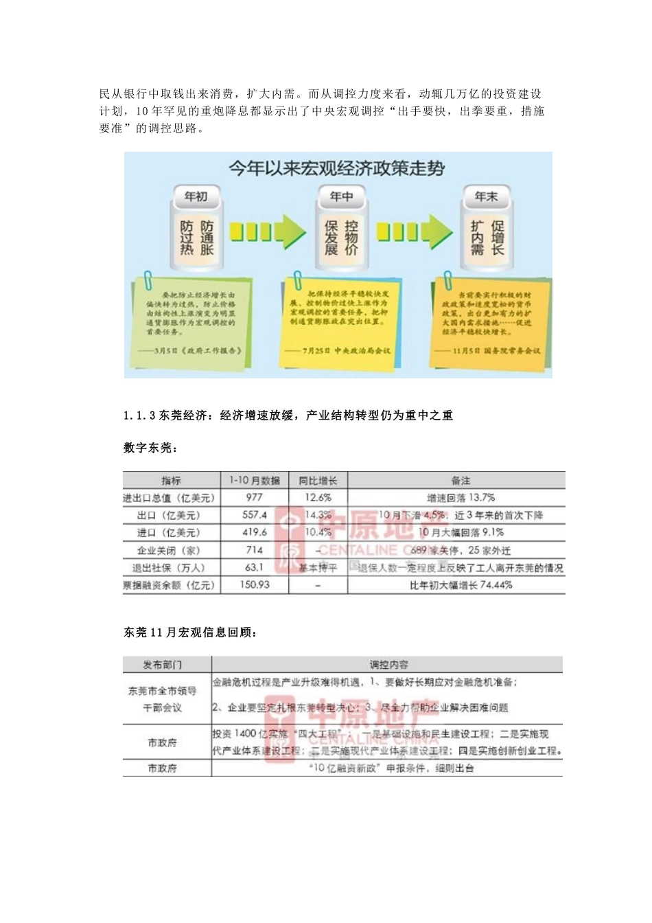 11月东莞楼市分析报告_第3页