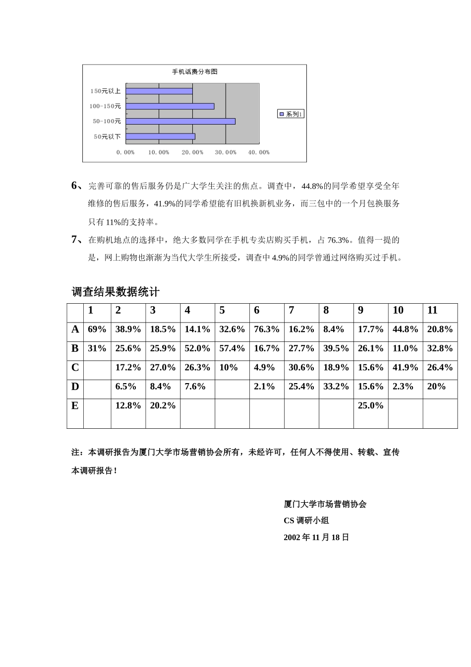 11月厦大手机市场调查报告_第3页