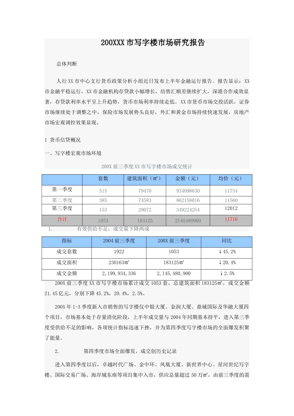 200XXX市写字楼市场研究报告_第1页