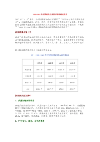 1998-2002年全国商品房投诉情况综述报告