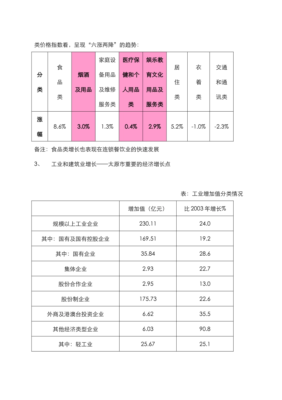 CHANEL品牌合作可行性报告_第3页